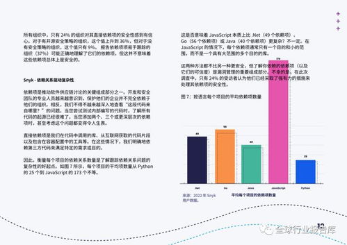 開源軟件的網絡安全挑戰與應對策略
